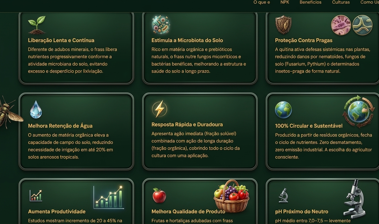 Benefícios FrassGold